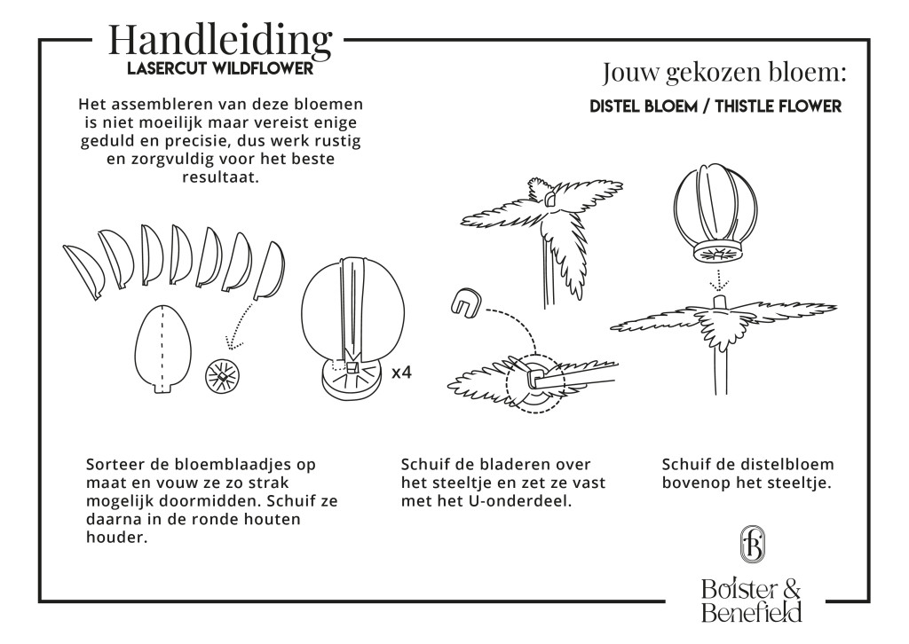 Bolster & Benefield Gelaserde wildbloemen puzzel van papier en hout uitleg