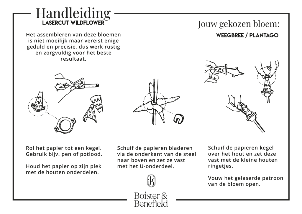 Bolster & Benefield Gelaserde wildbloemen puzzel van papier en hout uitleg